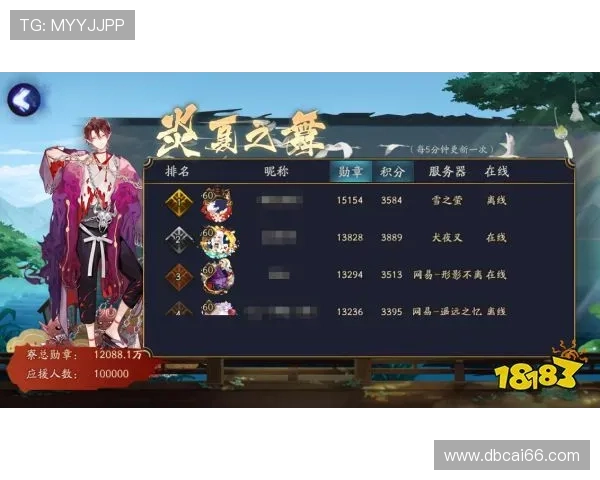 关注大赢家即时比分直播,掌握最新比赛动态与精彩分析 关注大赢家即时比分直播,掌握最新比赛动态与精彩分析